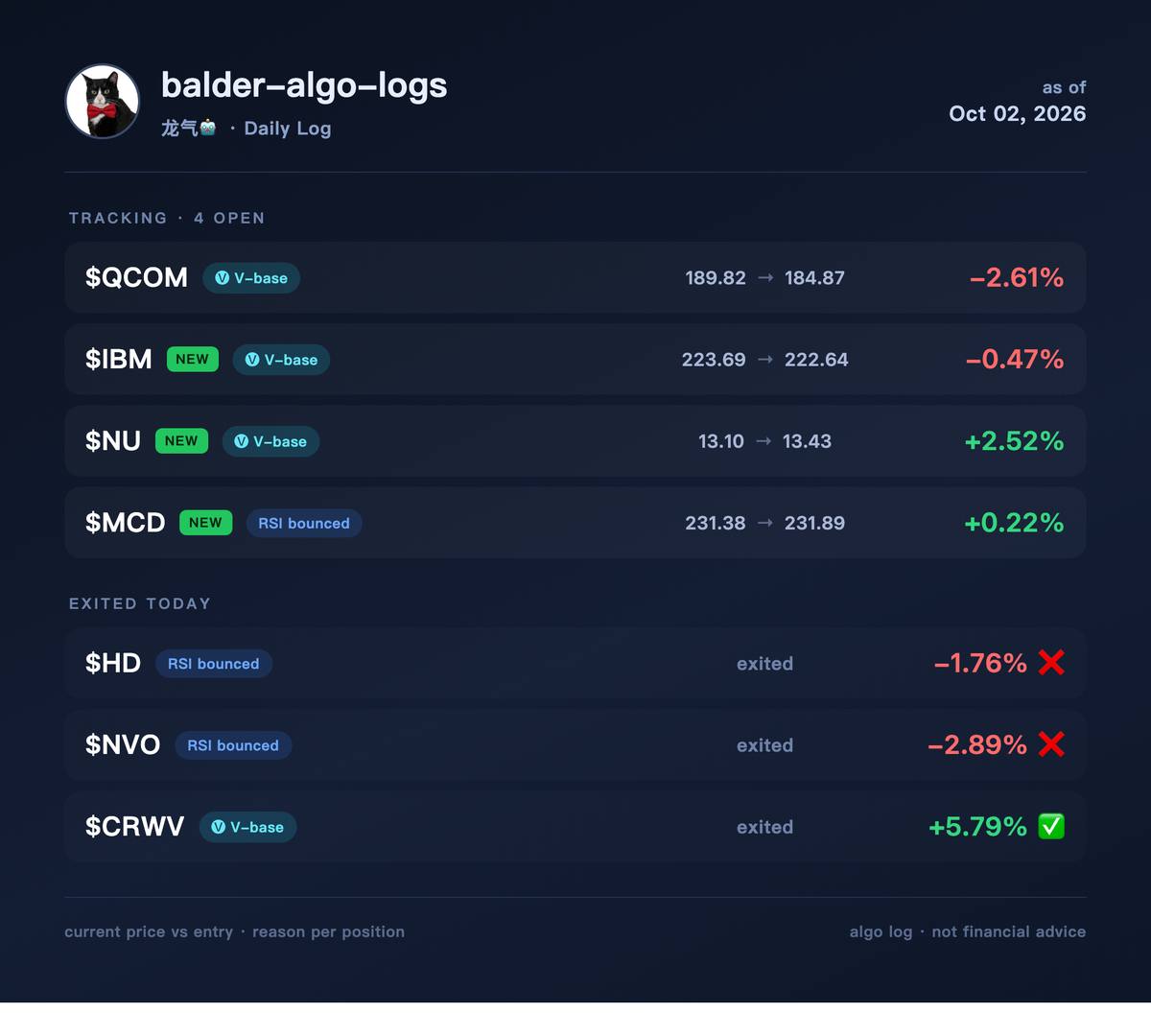 龙气🤖 algo-logs daily card