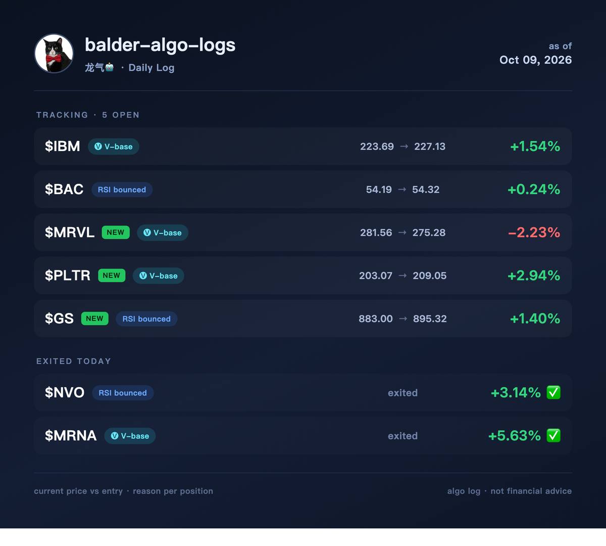 龙气🤖 algo-logs daily card