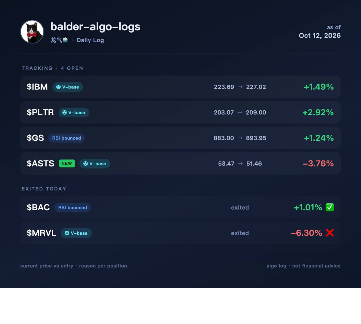 龙气🤖 algo-logs daily card