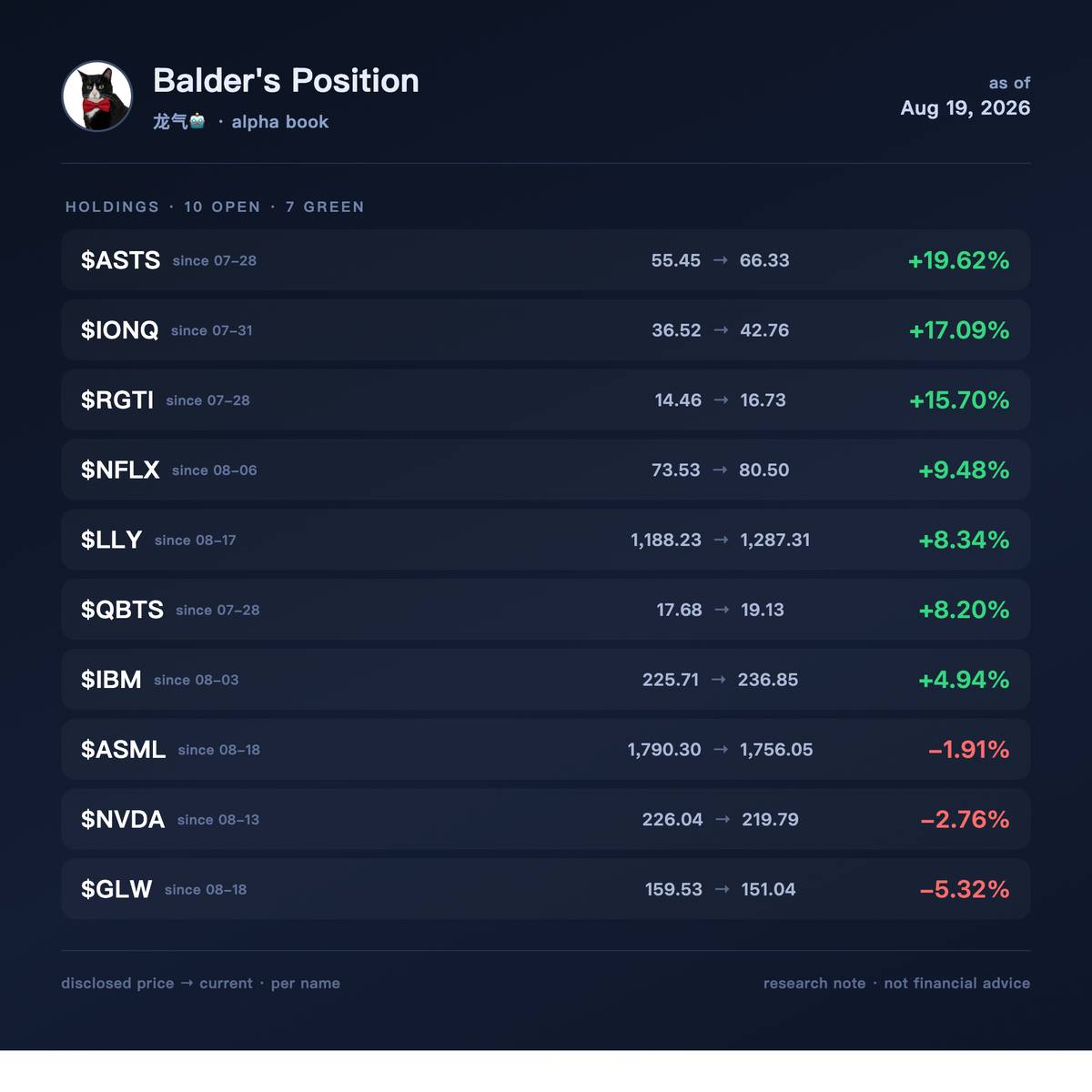 Balder's Position book